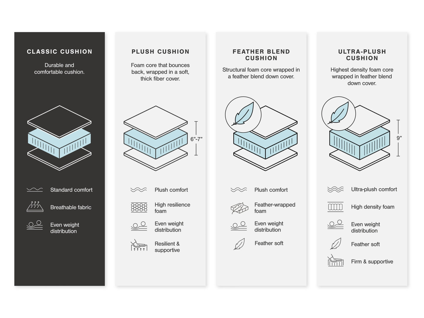 Stonemeade Loveseat (Taupe)
