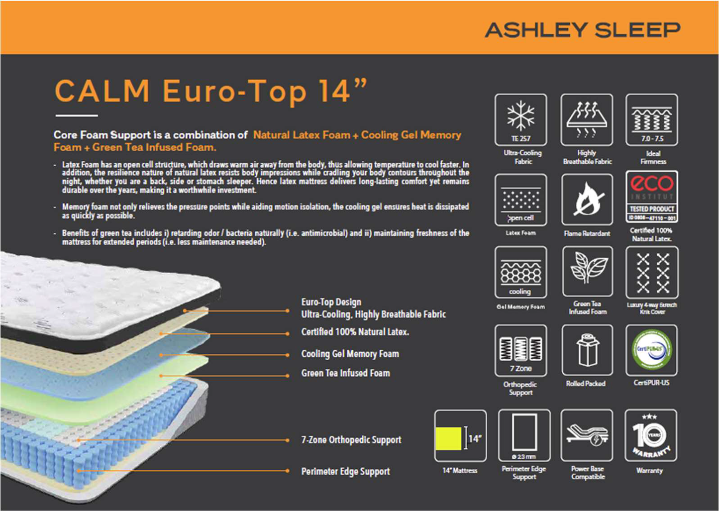 Calm Euro-Top 14" Queen Mattress (Long)