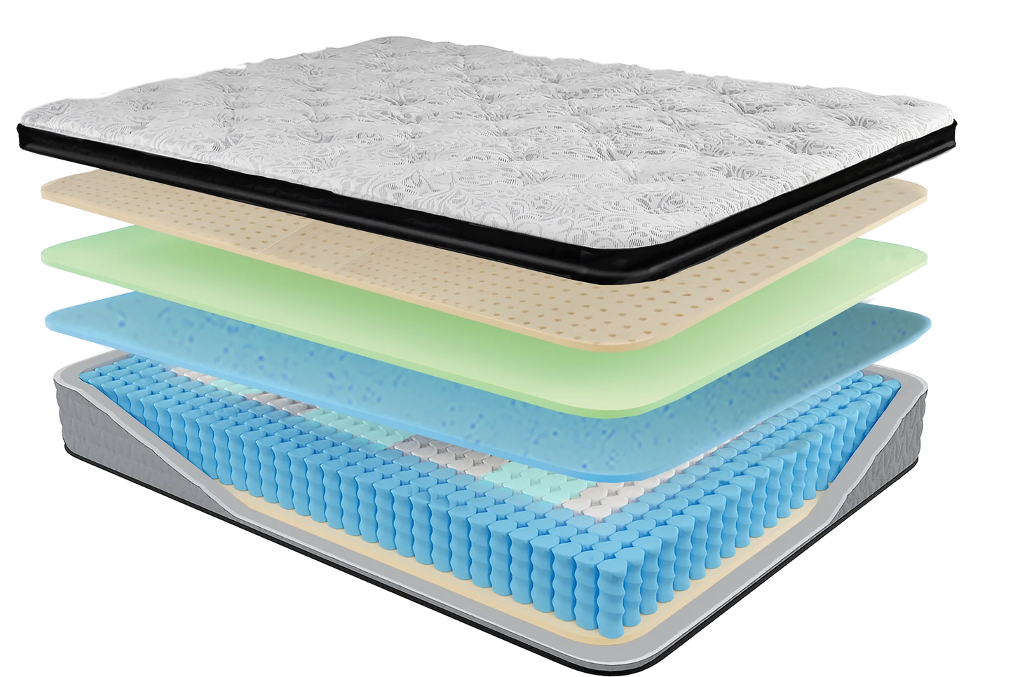 Calm Euro-Top 14" Queen Mattress (Long)