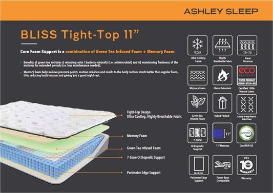Bliss Tight Top 11" King Mattress