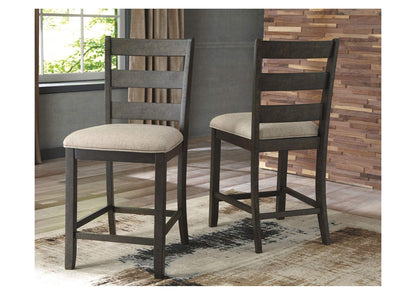 Rokane Upholstered Barstool