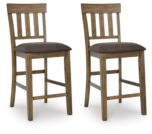 Broxtyn Counter Height Barstool (Set of 2)