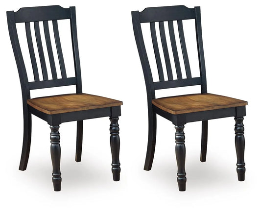 Loganeer Dining Chair (Set of 2)
