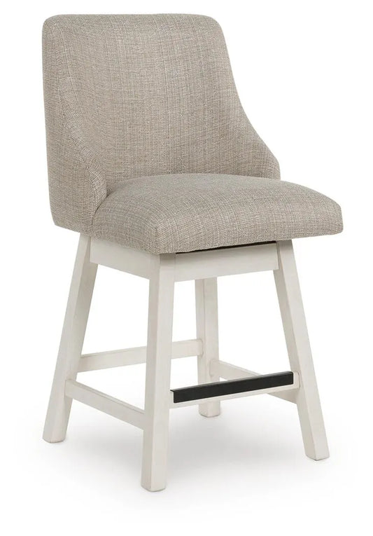 Robbinsdale UPH Barstool