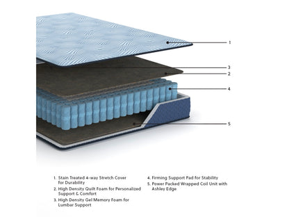 Peak 2.0 12 Hybrid King Mattress