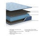 Peak 2.0 12 Hybrid King Mattress