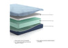 Twin Mattress-Peak 2.0 10” Memory Foam (Standard Single Bed)