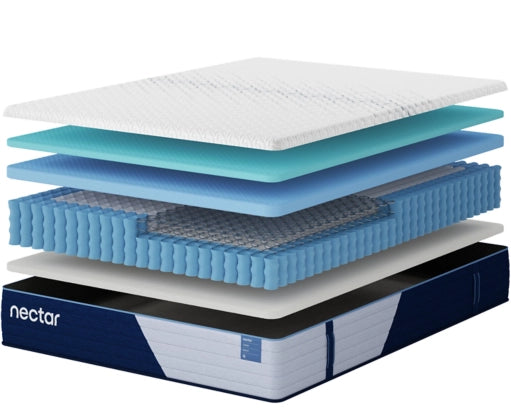 Nectar Classic Hybrid King Mattress; KING