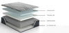 Hybrid 1300 King Mattress