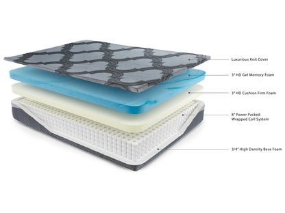 14 Inch Ashley Hybrid Queen Mattress (Now 58%OFF)