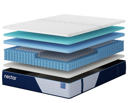 Nectar Classic Hybrid 5.1; Queen
