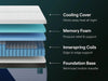 Nectar Premier Hybrid King Mattress