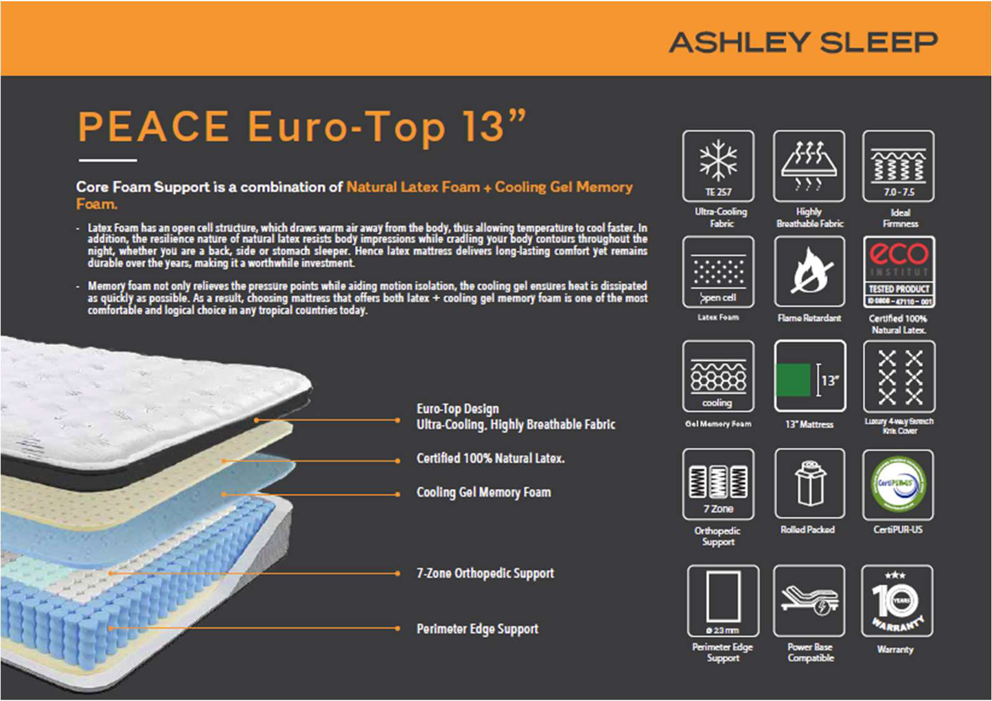 PEACE Euro-Top 13" King Mattress (Standard)