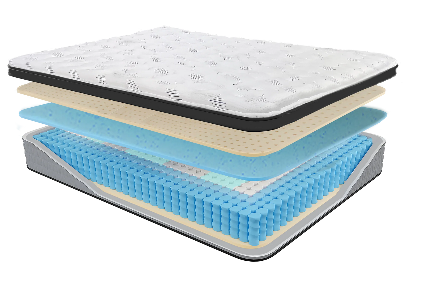 PEACE Euro-Top 13" Queen Mattress (Long)