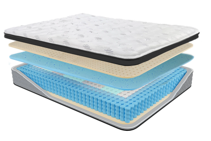 PEACE Euro-Top 13" Queen Mattress (Long)