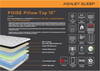POISE Pillow-Top 15” King Mattress (Long)