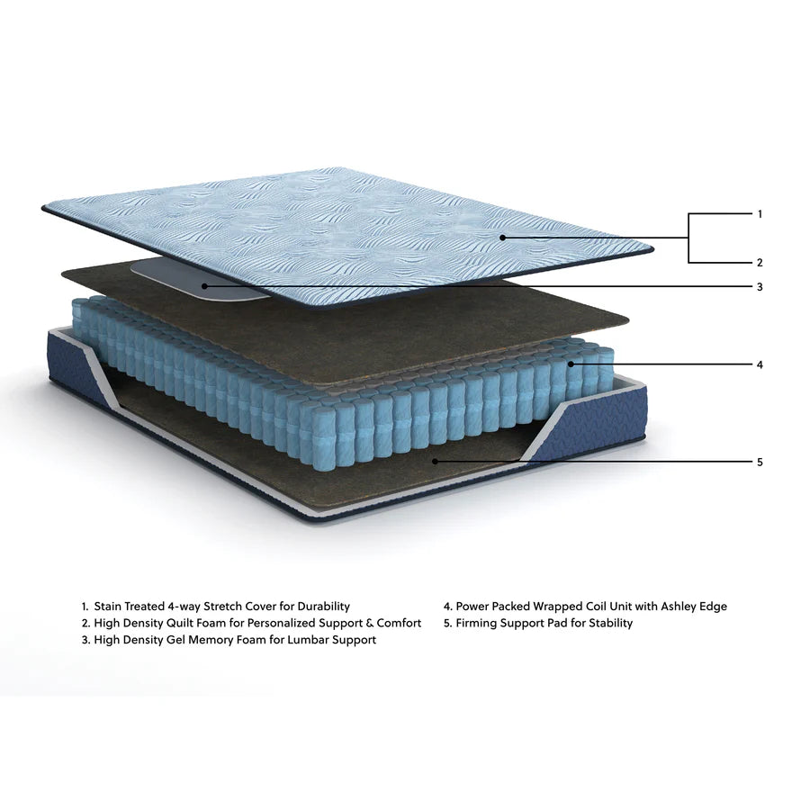 TWIN MATTRESS-PEAK 2.0 10 HYBRID; LIGHT BLUE