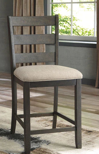 Rokane Upholstered Barstool