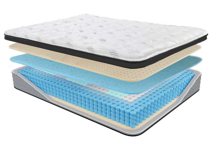PEACE Euro-Top 13" King Mattress (Long) MI58241W1JH