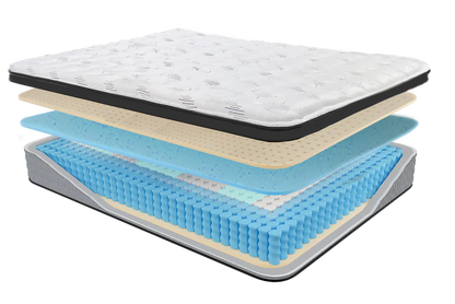 PEACE Euro-Top 13" King Mattress (Long) MI58241W1JH
